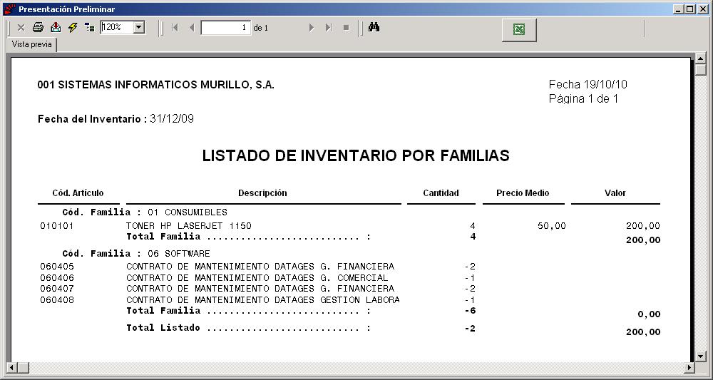 Listado De Inventario