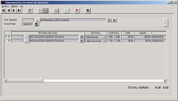 Mantenimiento de Partes de Operarios